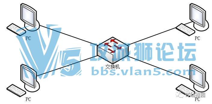 絽Ǹʲô |  5ӣ˽