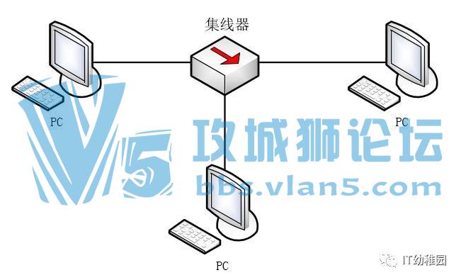絽Ǹʲô |  5ӣ˽