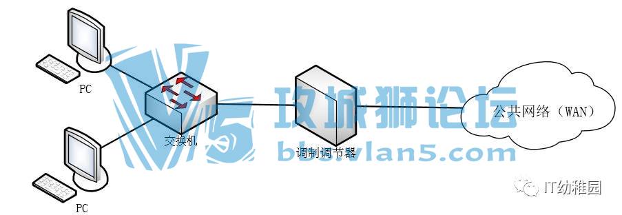 絽Ǹʲô |  5ӣ˽