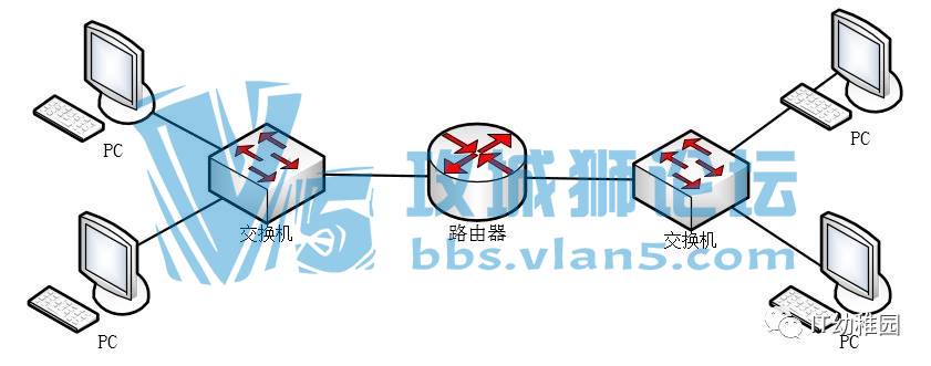 絽Ǹʲô |  5ӣ˽
