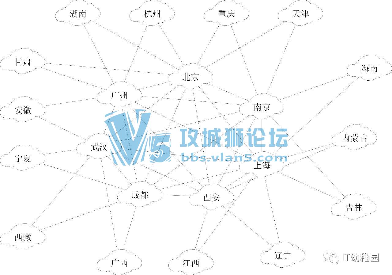 絽Ǹʲô |  5ӣ˽