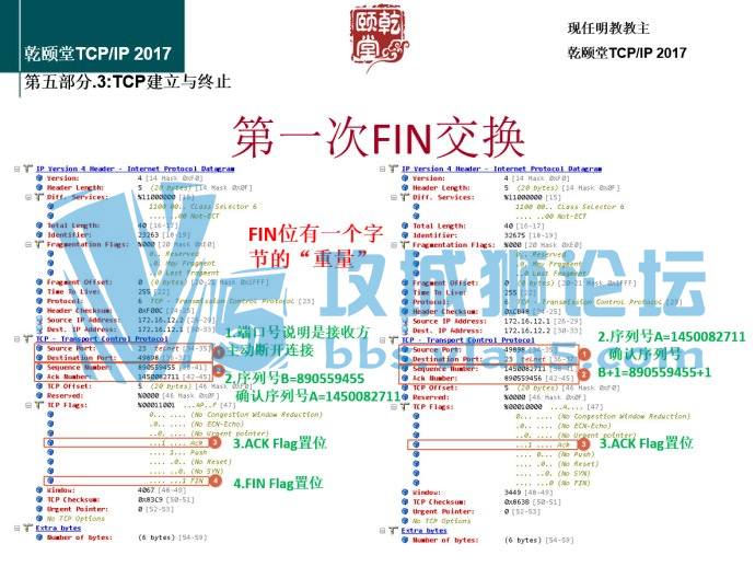 今天在写TCP建立与终止部分的PPT！来一组截图！