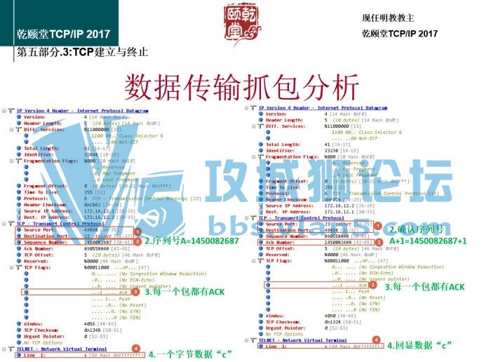 今天在写TCP建立与终止部分的PPT！来一组截图！