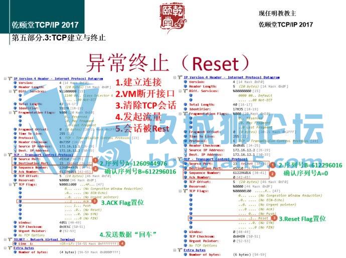 今天在写TCP建立与终止部分的PPT！来一组截图！