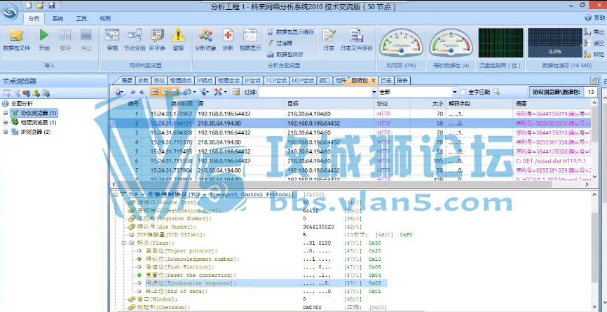 ΪȫHCIEȫƵ̳Security LVC  ѧ  ά  