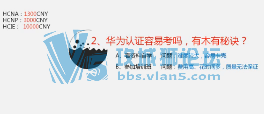 һ HCNA֤ؾһа2Ч