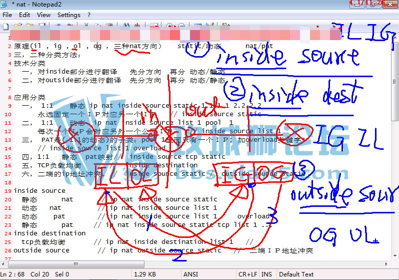 NATԭô NATַתƵ  ˼CCIE߼RSҵӦƵ̳