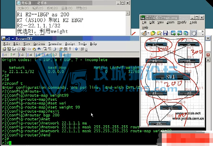 彭定学CCIE ISP攻城狮专业领域视频BGP 13条选路原则与同步视频 路由协议视频教程