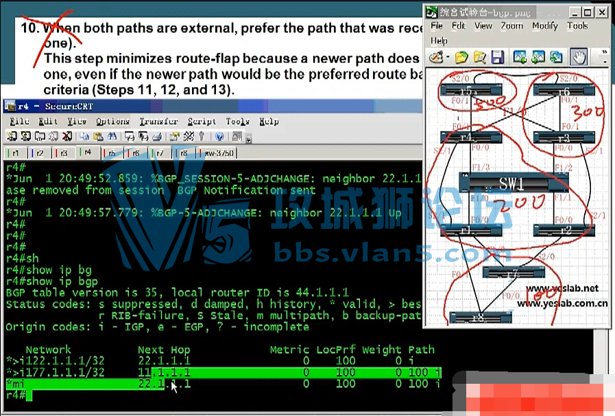 彭定学CCIE ISP攻城狮专业领域视频BGP 13条选路原则与同步视频 路由协议视频教程
