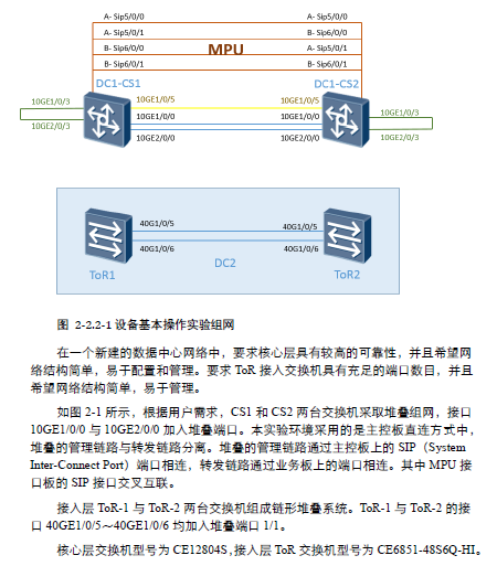 华为HCIE DC数据中心认证数据及实验指导pdf 2000多页