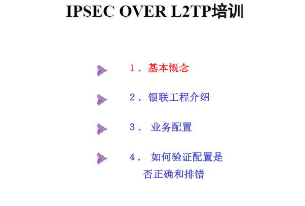 IPsec over L2tp