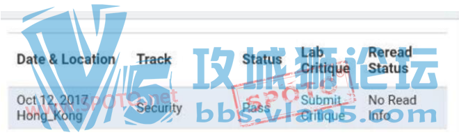CCIE ȫLABսϲSPOTO ͨ698λCCIE