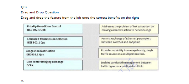 CCIE DC��� 407Q