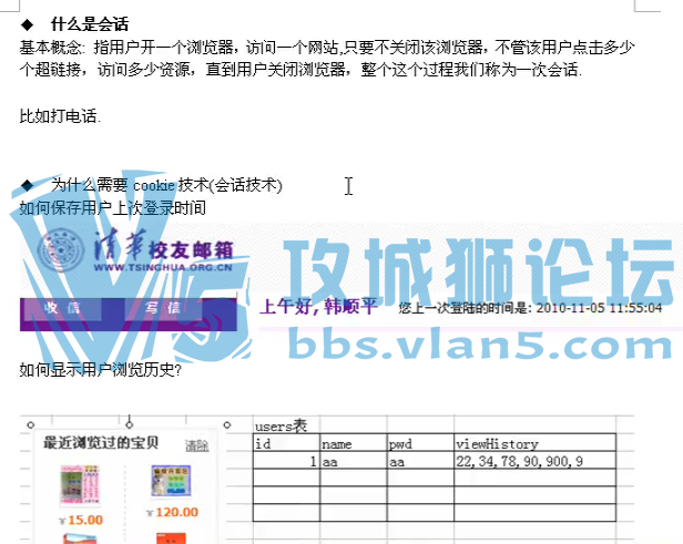 ��˳ƽj2ee��Ƶ�̳�.ϸ˵servlet��Ƶ�̳� ��ϸ���� �����ֱ���־Ͳ������Ƶ��