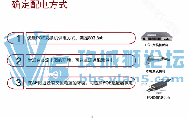 HCNP������ƵHCNP-WLAN-POEW�滮�Ż���ҵ���߾�������H12-322