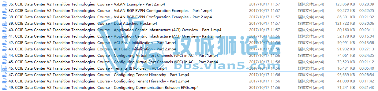  CCIE DC v2 INE Ƶ CCIE Data Center V2 Transition Technologies  Course