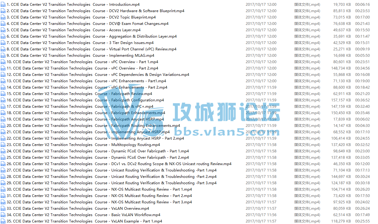  CCIE DC v2 INE Ƶ CCIE Data Center V2 Transition Technologies  Course