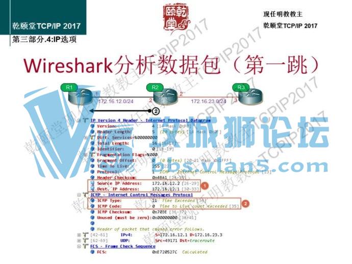 �x�����������̽���TCPIP2017 PPT��ˮӡ�棩����