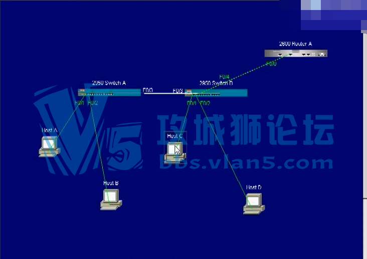 实用路由器与交换机的配置视频 讲解网络技术基础 局域网IOS模型 配置路由表等简单入门