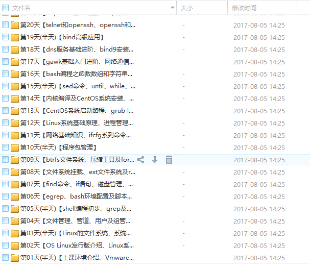 2016linuxҵƵ