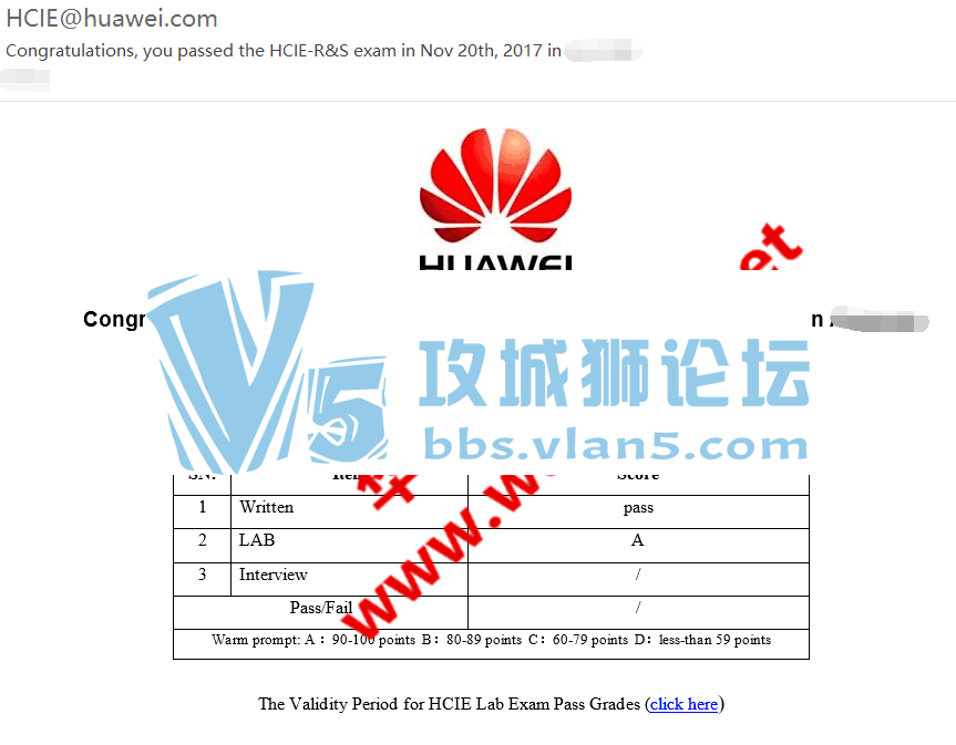 ϲ˼ͬѧϤ2017-11-20 PASS Ϊ HCIE RS LAB