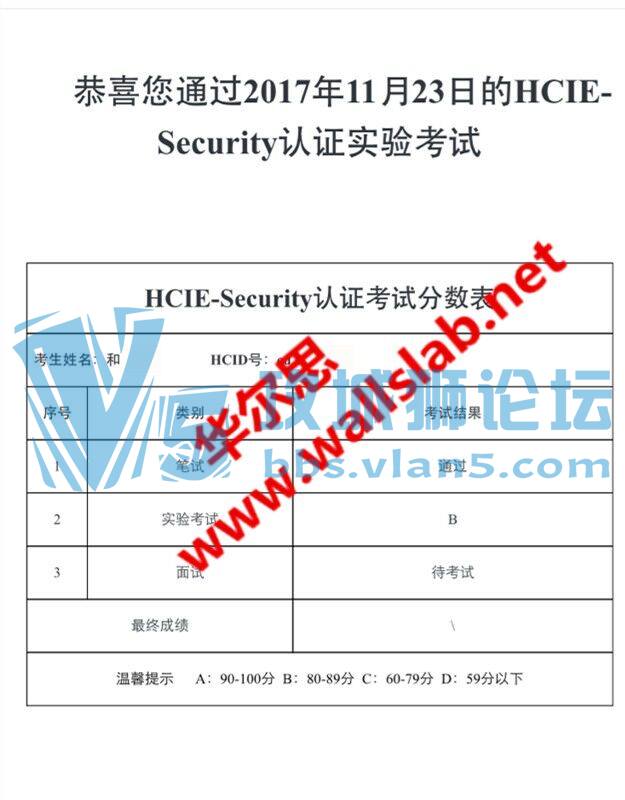 ϲ˼Ů2017-11-23PASS Ϊ HCIE SEC LAB!