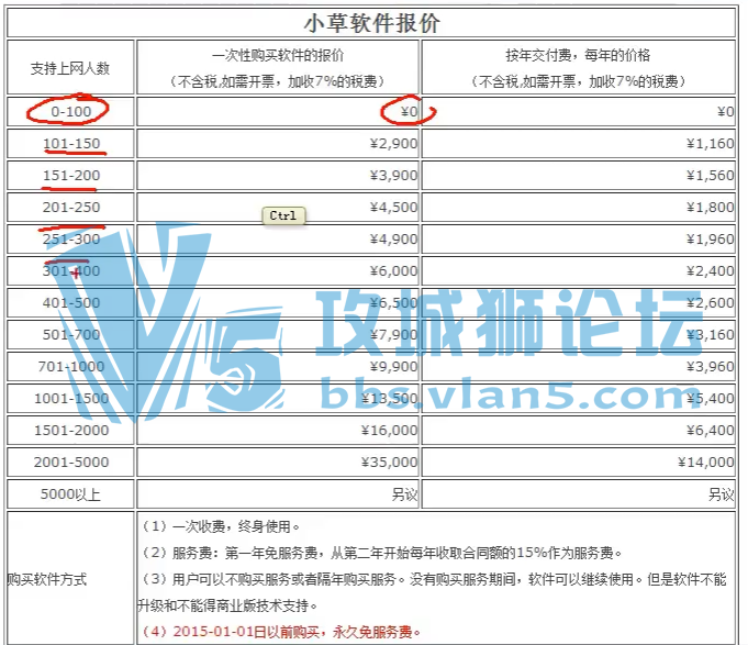 小草软路由实用视频（韩立刚）行为管理视频 路由器安装和配置视频 限速管理