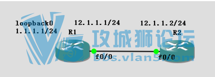 ͨе