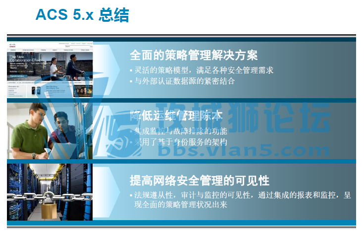 Cisco Secure Access Control System 5.x Ʒ ˼û֤ Ȩ  ACS