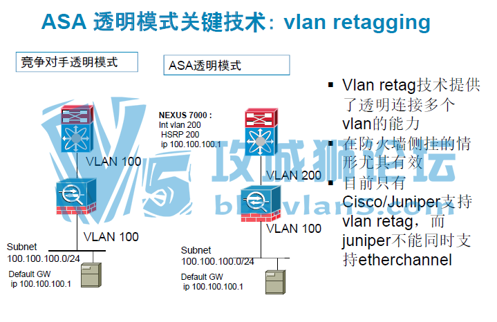 Cisco ����ǽ ���������ĵĲ��� ��ǰ�ĵ�
