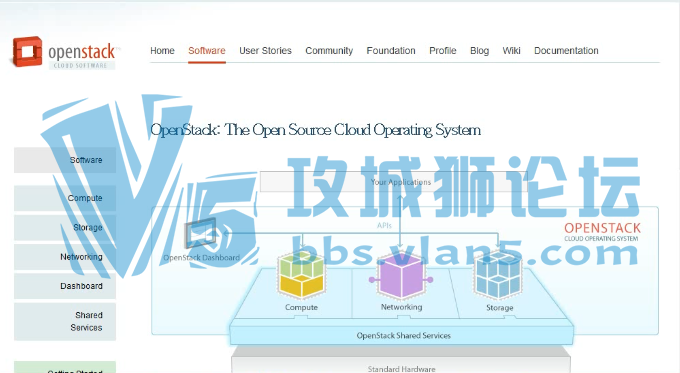 nan Ƶ OpenStackҵ˽ʵսѵγ ƼƵ̳ѧϰ