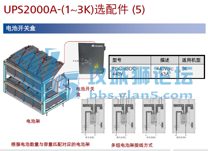 ��Ϊ HCNP-DCF-BFDO V1.0 �������Ļ�����ʩ����ʦ�ٷ���֤�̲�
