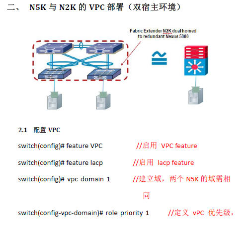 Cisco-Nexus-�������Ľ��������ý��� ������6500ϵ�еĶԱ�ͼ