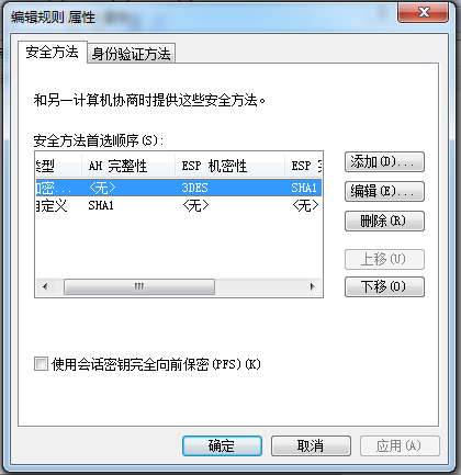 cisco·������L2TPȻ��windows7������ʾ788