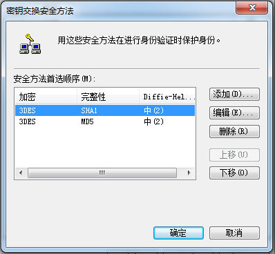 cisco·������L2TPȻ��windows7������ʾ788
