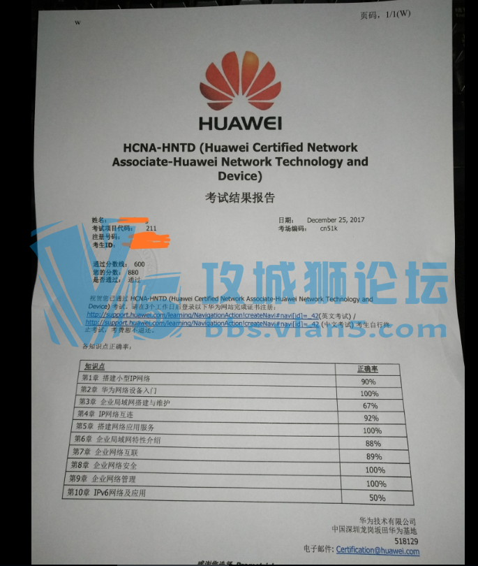 ���ϵ���12��25��HCNA-RS 880��ͨ��