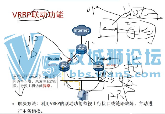 HCNP-R&S-IENP-222 MPLSԭ eSightAgile ControllerƵSDN VXLAN