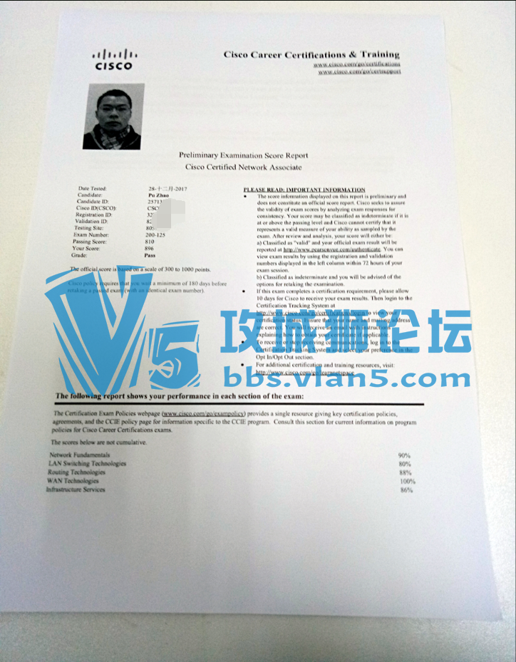 2017-12-28  宁波  通过了CCNA考试！！！