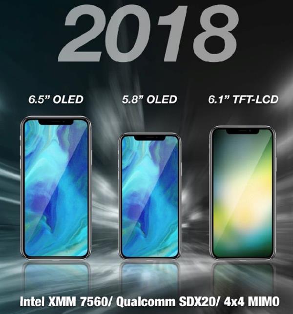 2018꣺ƻܻΪǴЩʲô