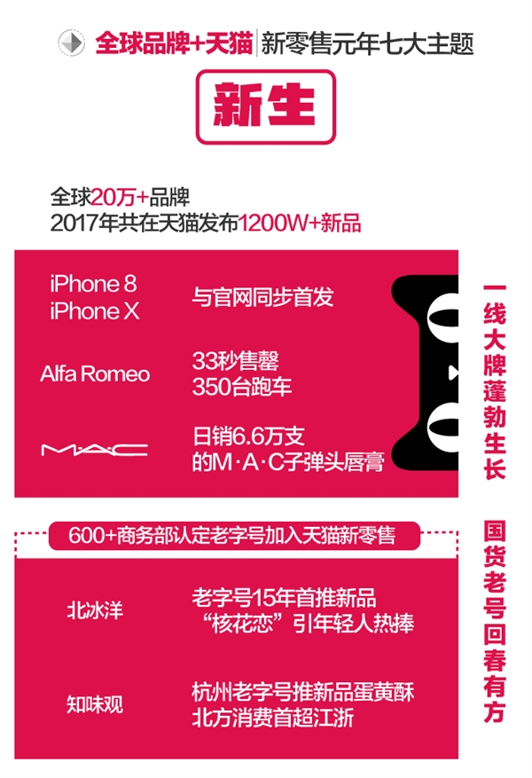 èͼع2017ս漣
