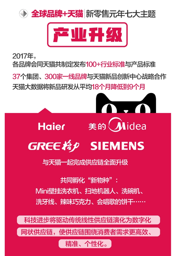 èͼع2017ս漣