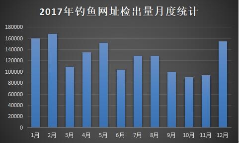 ɽ2017簲ȫ棺վթƭ