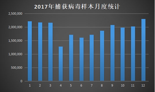 ɽ2017簲ȫ棺վթƭ