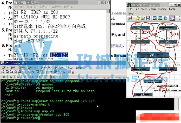 yeslab CCIE难度 思科BGP路由视频 13条选路原则与同步视频