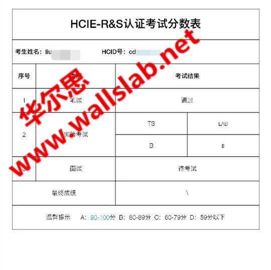 ϲ˼ͬѧ2018-1-26PASS Ϊ HCIE RS LAB