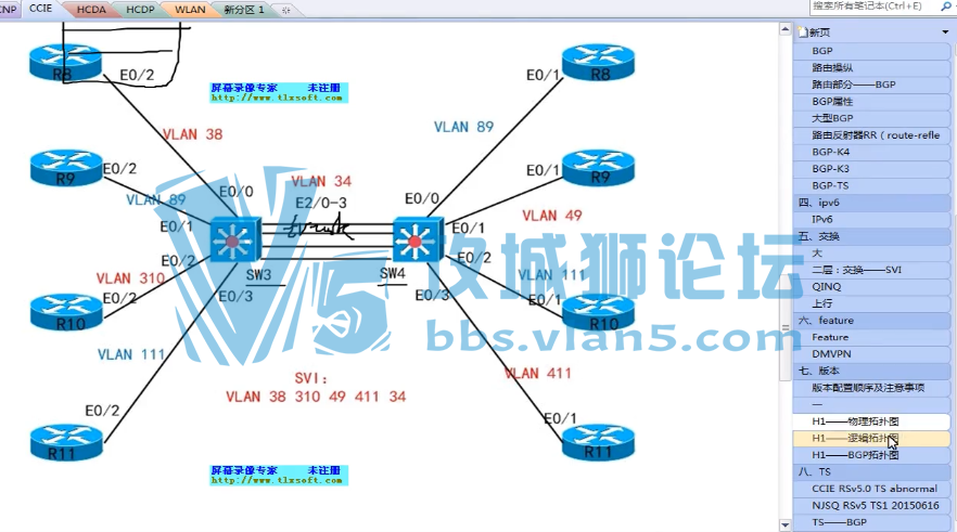 思琦网络科技-樊琦老师CCIE H1+视频讲解
