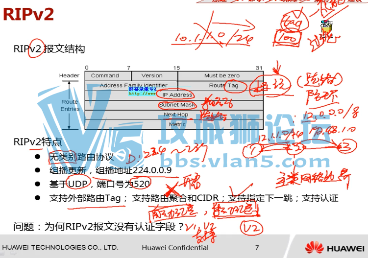 SIQI˼ƼʦHCIEۿ-·Э飨ripospf1S-lS...