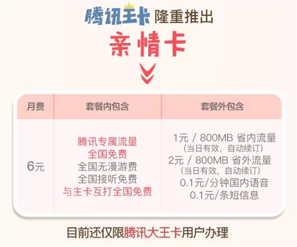 ѶʽƳ鿨6Ԫ 