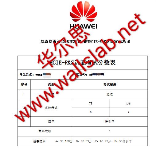 ϲ˼ͬѧ2018-2-7PASS Ϊ HCIE RS LAB