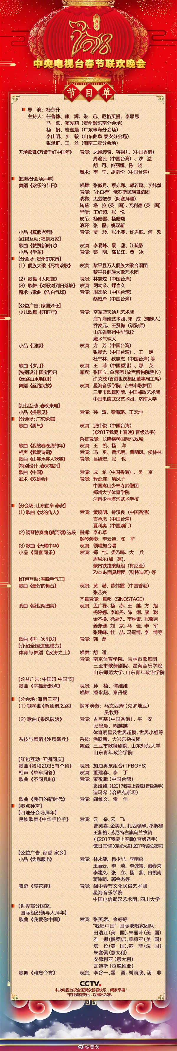 2018ӹ괺ĿĿ